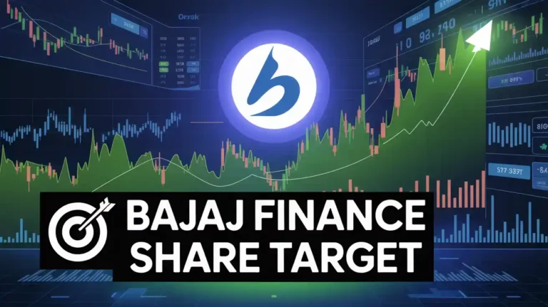 bajaj finance share price target