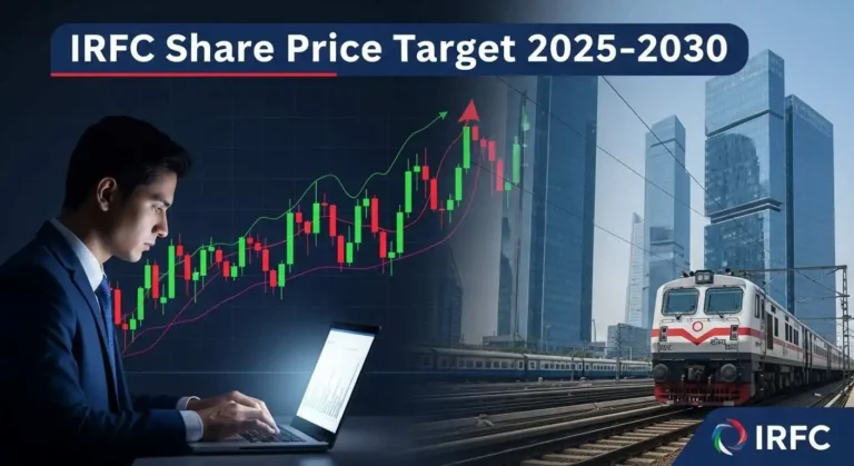 Irfc Share Price Target 2025 to 2030